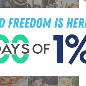 100 Days of 100% by PFC3 (Personal)